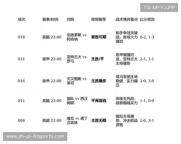 英超本土球员上场政策解析及对比赛影响分析