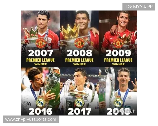 英超球队的欧冠冠军：历史与未来的展望