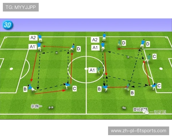 足球训练中的恢复性练习与比赛恢复